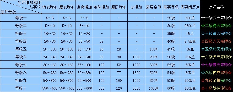 1.80-ʦϵͳ